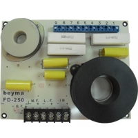 Bộ lọc phân tầng Beyma FD-250